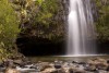 Aberdare National Park