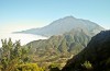 Mountain Meru